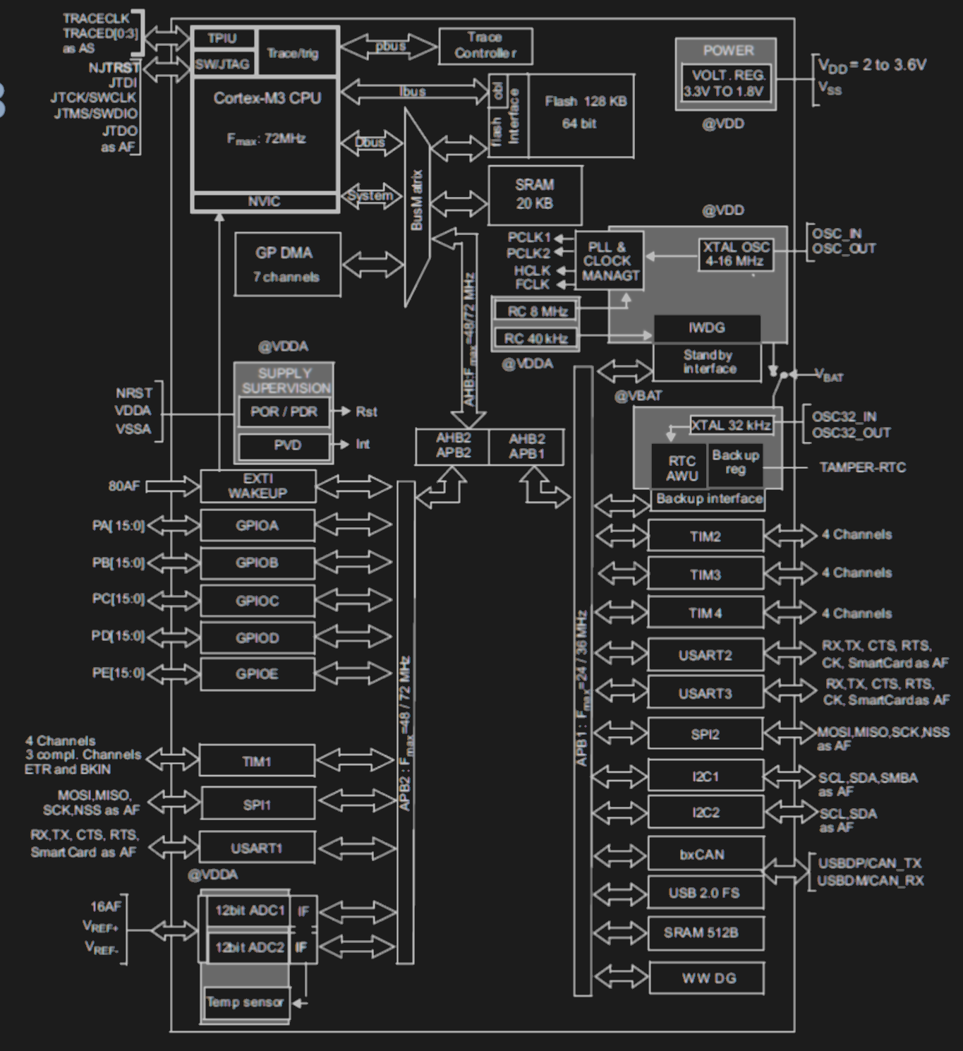Pasted image 20250424124243.png